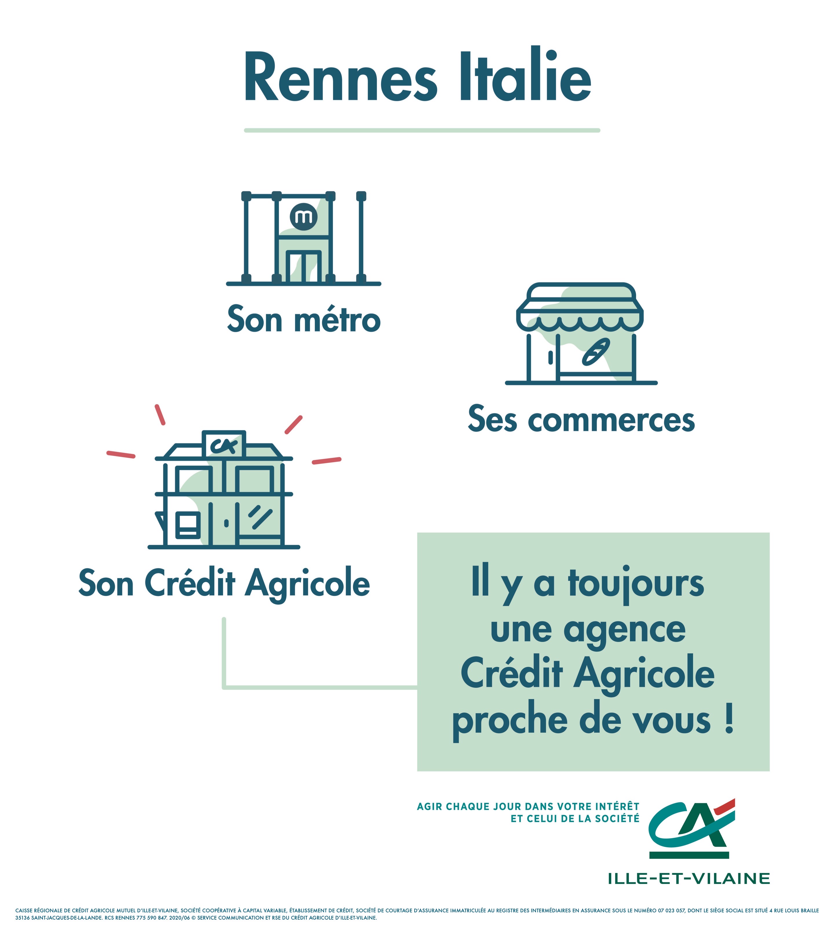 CRÉDIT AGRICOLE ILLE-ET-VILAINE – RENNES ITALIE